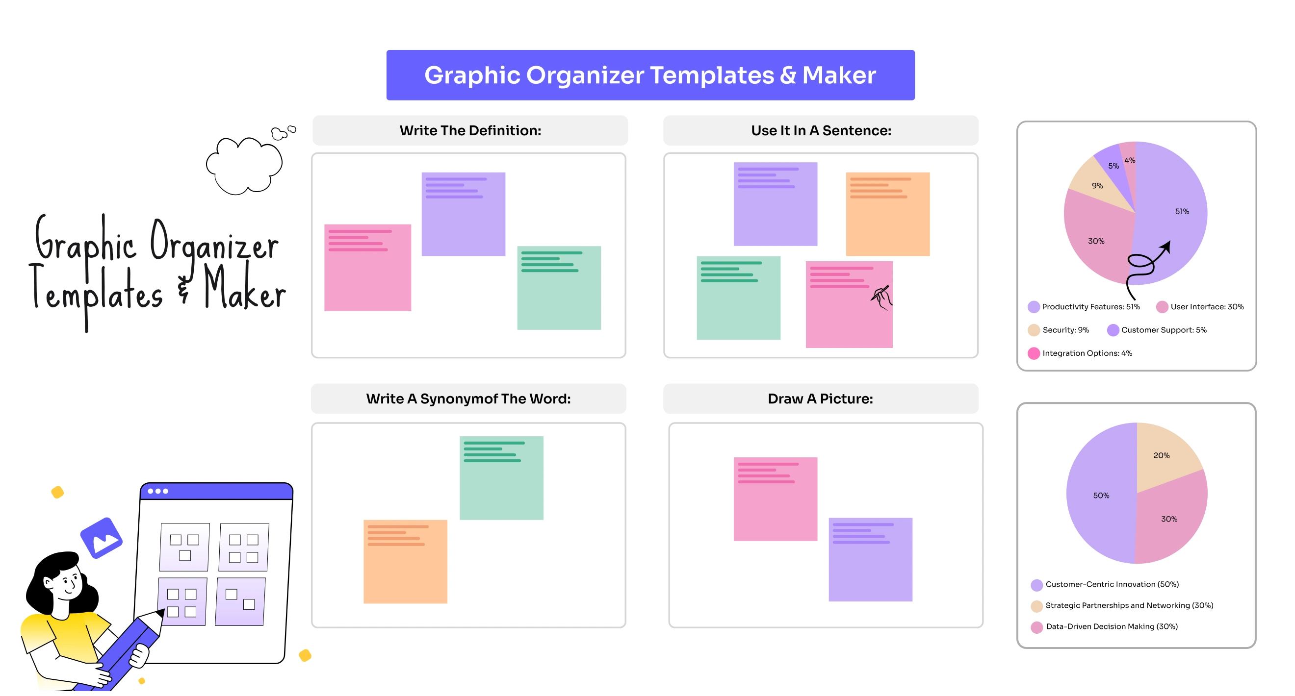 graphic organizer